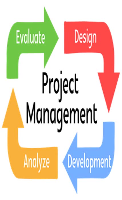 برنامج إدارة المشاريع PMP